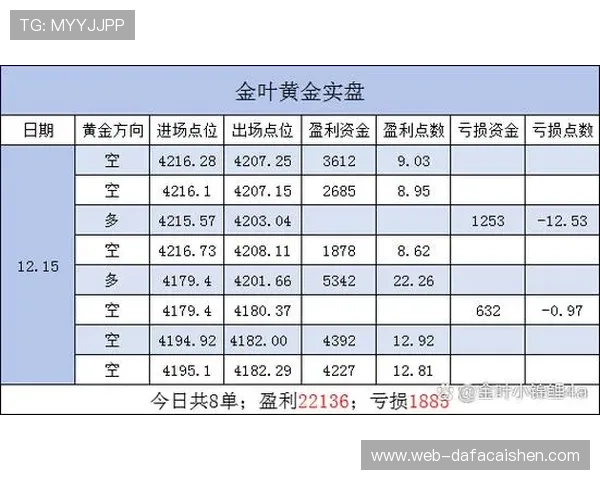 十一选五最新走势分析与技巧预测，带你精准把握中奖规律和趋势变化