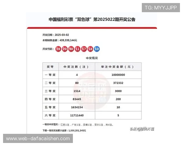 老彩民实测分享彩票软件推荐号码哪个最准确中奖率更高解析方法